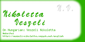 nikoletta veszeli business card